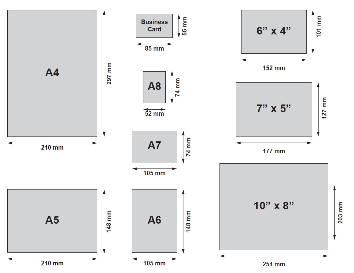 acrylic magnetic block sign size chart